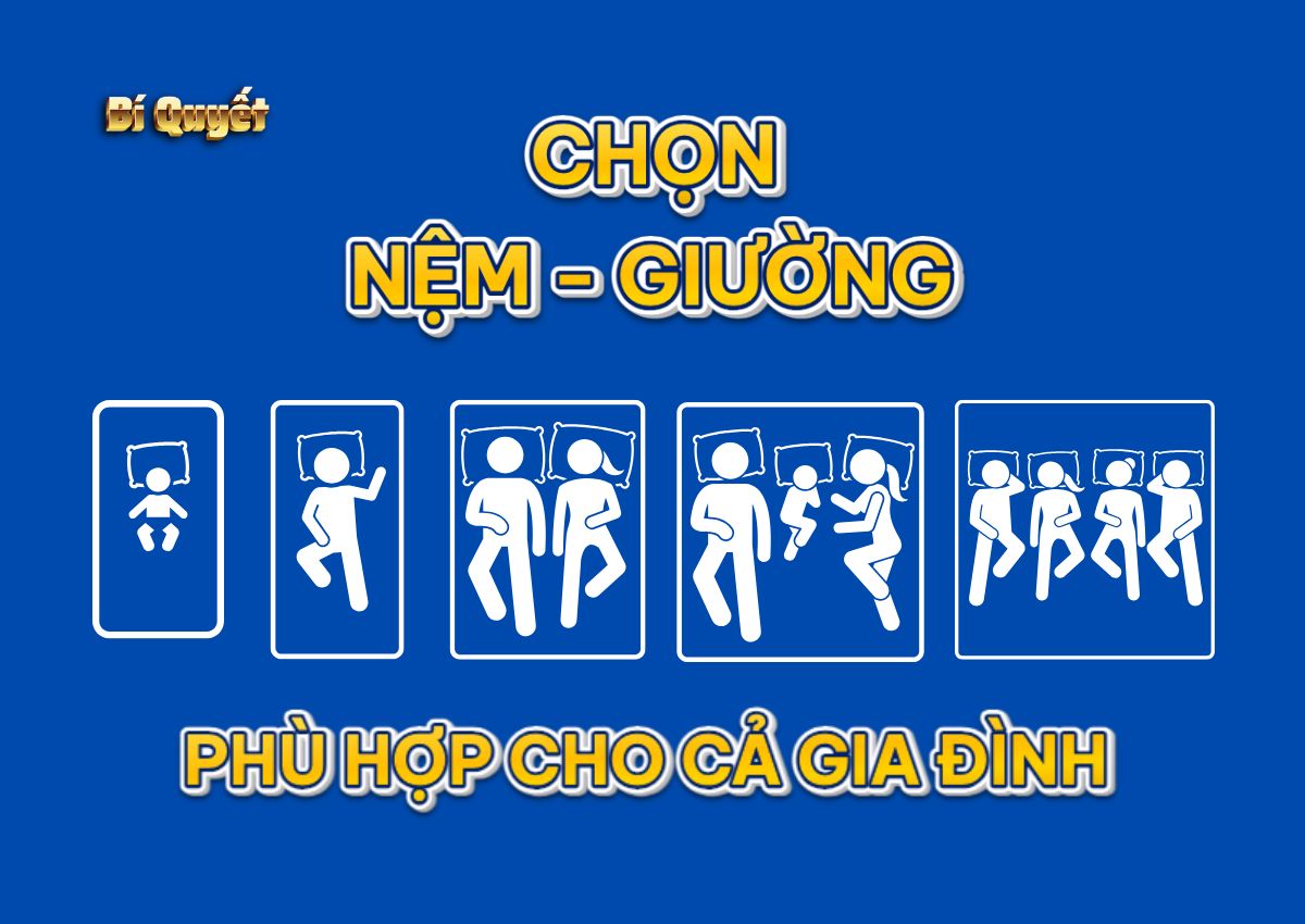 Cách chọn kích thước nệm